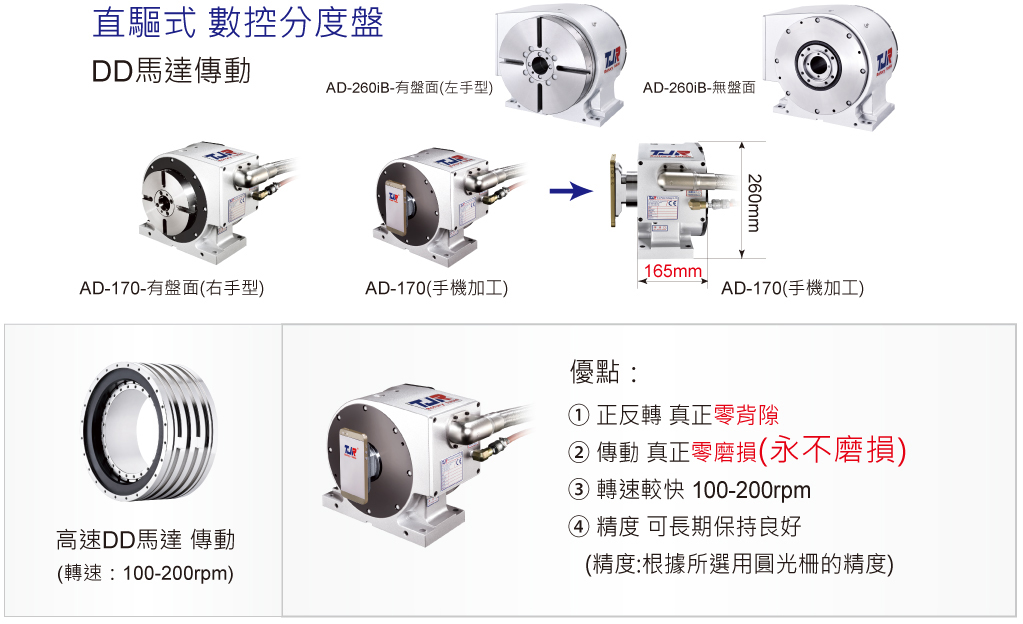 C-AD-170-motor.jpg C-AD-170-motor.jpg